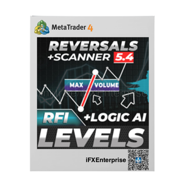 TPSpro RFI Levels V5.4