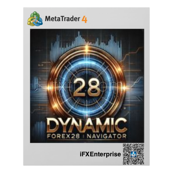Dynamic Forex28 Dynamic Forex28 Navigator V1.3
