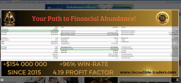 Screenshot 2567-05-04 at 11.41.33 Quantum Emperor MT4 V6.0