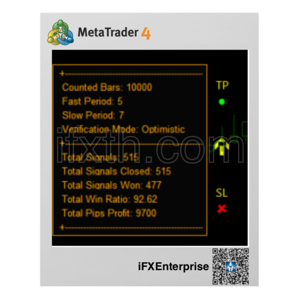 Statistic Arrow Statistic Arrow V1.0