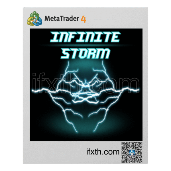 Infinite Storm MT4 v1.34
