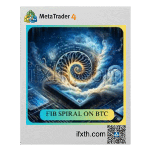 BTC Spiral EA MT4 v2.2