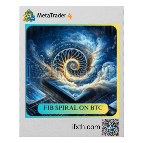 BTC Spiral EA MT4 v2.2
