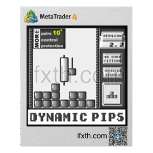 Dynamic Pips MT4 v2.2