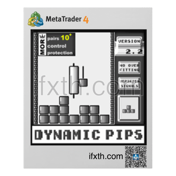Dynamic Pips MT4 Dynamic Pips MT4 v2.2