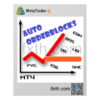 Auto Orderblock with Break of Structure v5.8