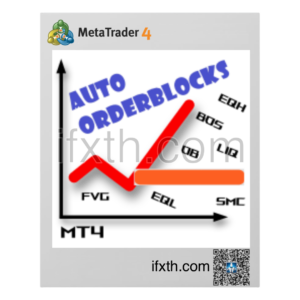 Auto Orderblock with Break of Structure v5.8